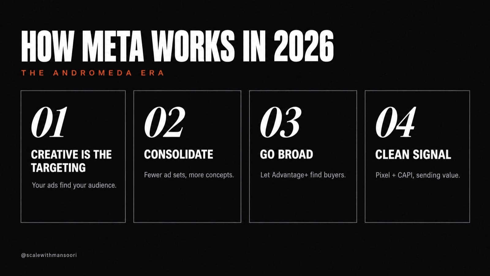 How Meta works in 2026: creative is the targeting, consolidate, go broad, clean signal