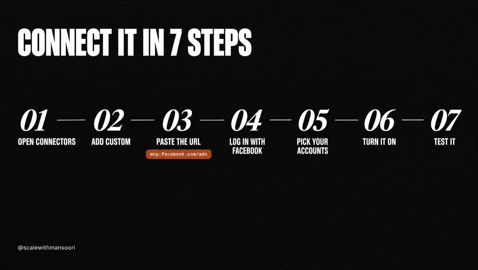 Seven steps: open connectors, add custom, paste the URL, log in with Facebook, pick your accounts, turn it on, test it